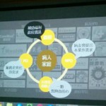 HPX64上半 – 「病後人生」站長分享